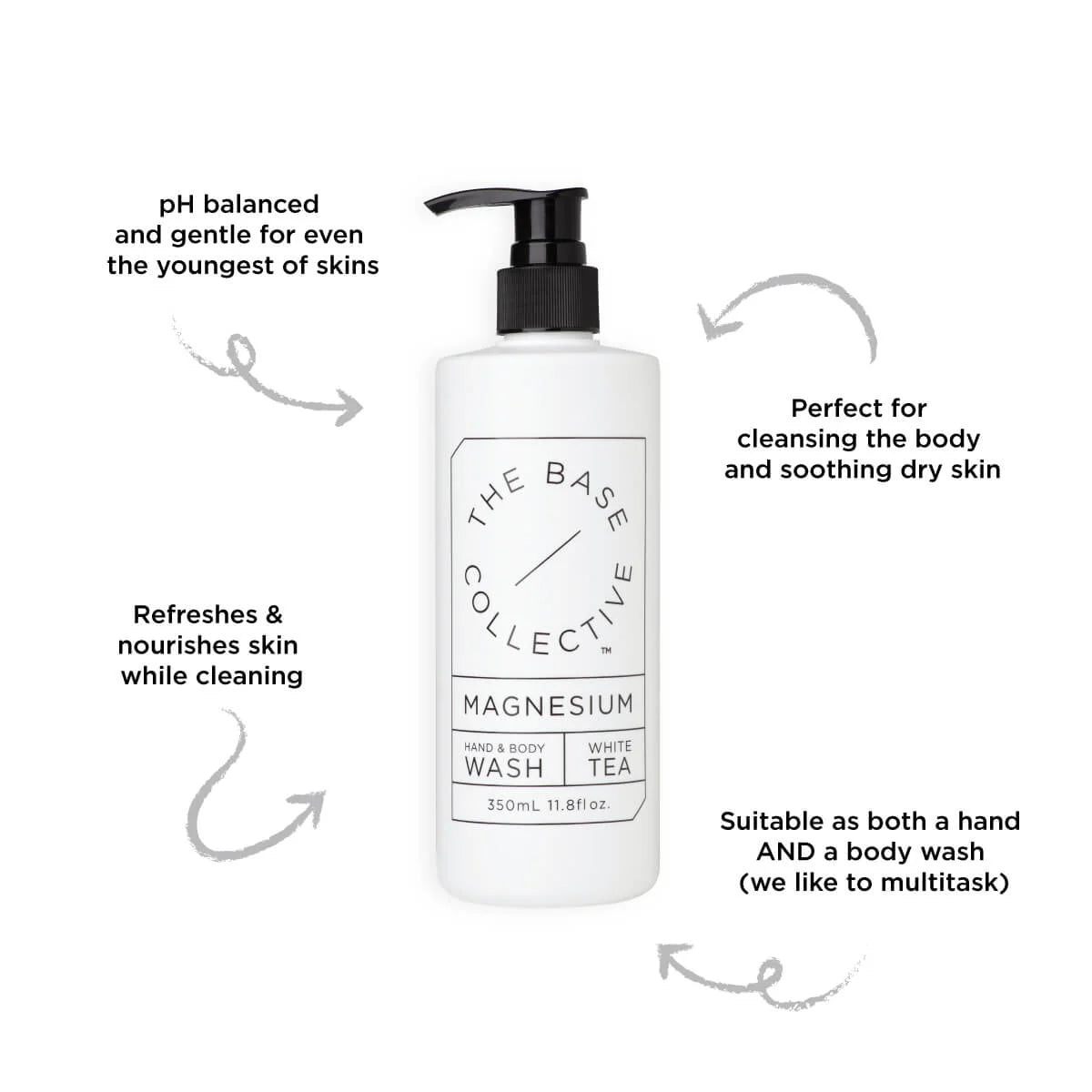 Magnesium & White Tea pH balanced wash 350ml