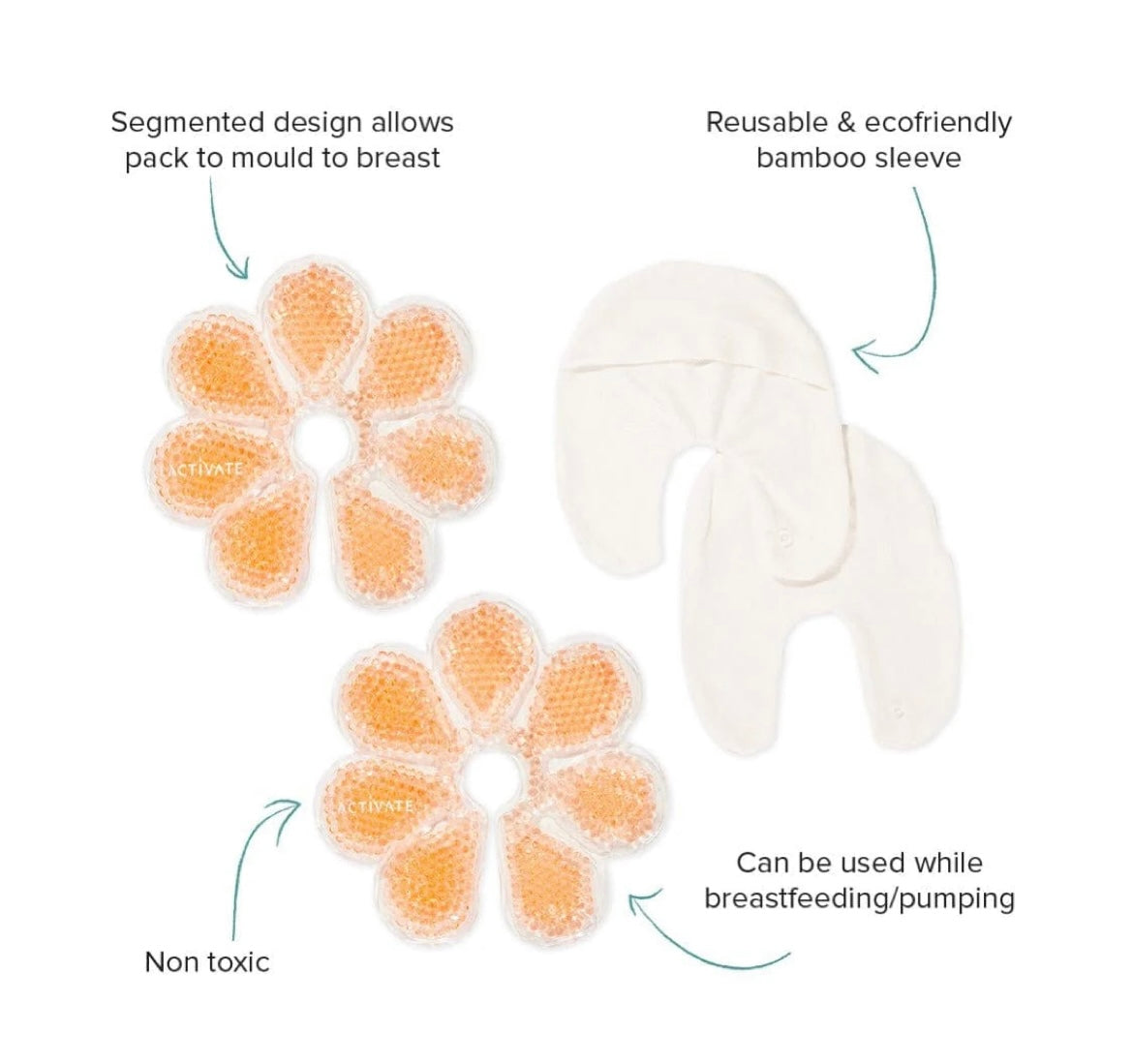 LACTIVATE REMEDIAL ICE & HEAT BREAST PACKS