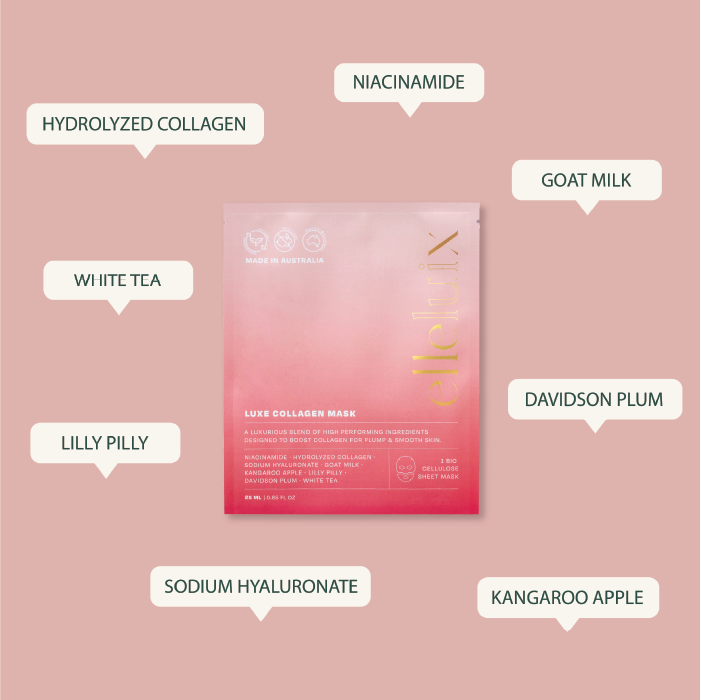 LUXE COLLAGEN BIO CELLULOSE SHEET MASK
