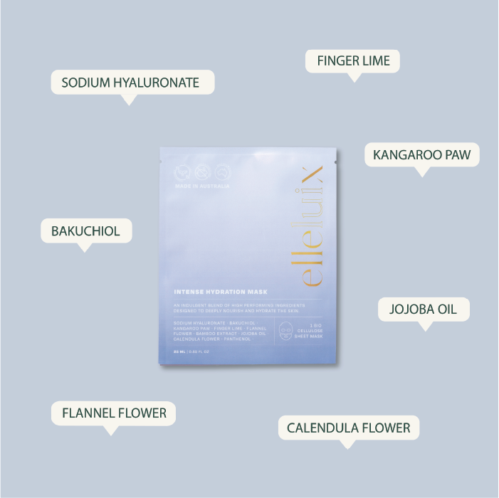 INTENSE HYDRTION BIO CEELULOSE SHEET MASK