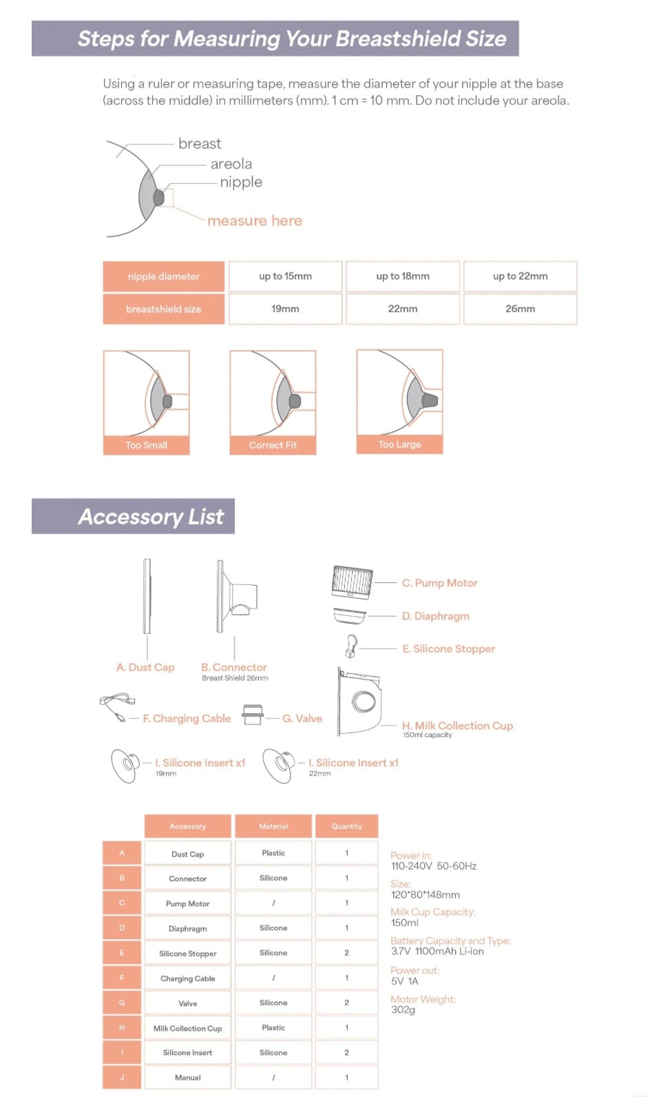 LACTIVATE ARIA WEARABLE BREAST PUMP